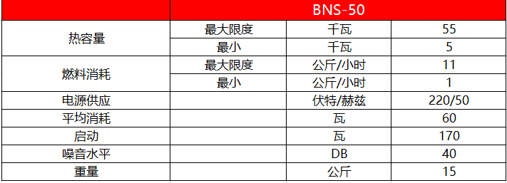 50kw小型颗粒燃烧机参数