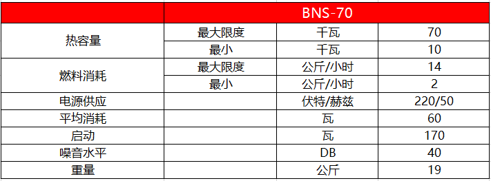 70kw小型生物质颗粒燃烧器